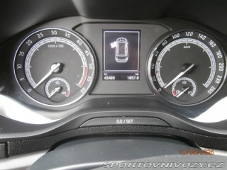 Škoda Ostatní modely Karoq 2,0 2021