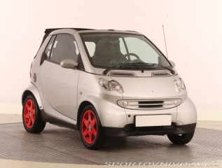 Smart Fortwo 0.7