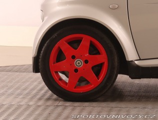 Smart Fortwo 0.7 2004