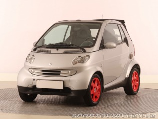 Smart Fortwo 0.7 2004