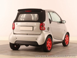 Smart Fortwo 0.7 2004
