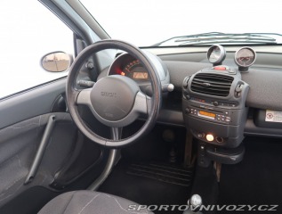 Smart Fortwo 0.7 2004