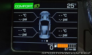 Ferrari Portofino  2019