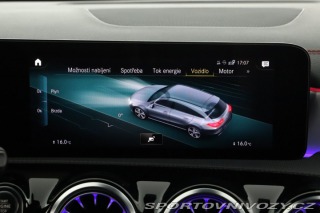 Mercedes-Benz CLA AMG Paket 250 e 2023
