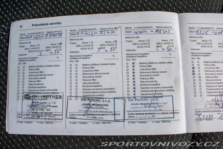 Opel Astra Sport Tourer  ST 2.0 TDCI 2012