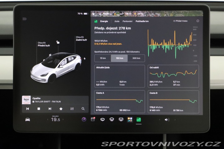 Tesla Model 3 Performance 78kWh 2020