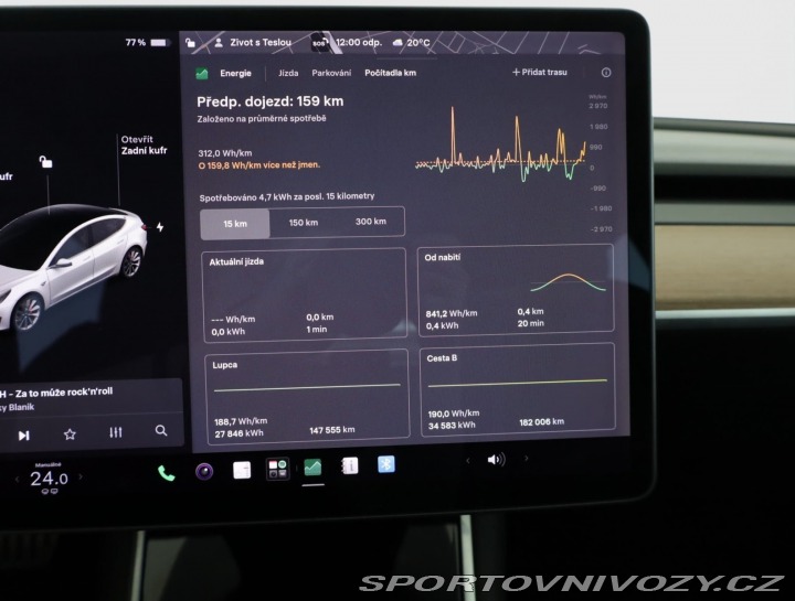 Tesla Model 3 Performance 78kWh 2019