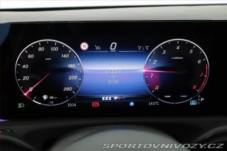 Mercedes-Benz CLA 200 2025