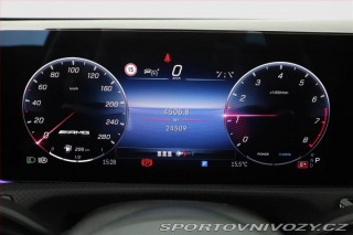 Mercedes-Benz CLA 35 AMG 2024