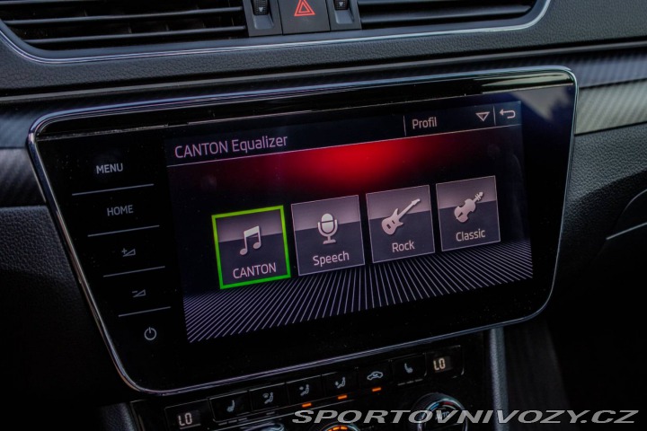 Škoda Superb Combi 2.0 TSI SportLine 2019