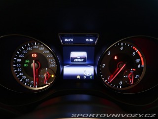 Mercedes-Benz CLA 220 CDI 2015