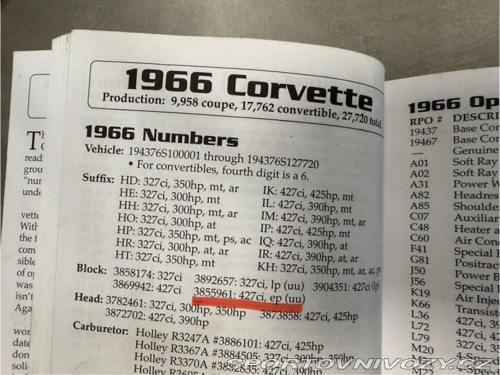 Chevrolet Corvette C2 Big Block 1966