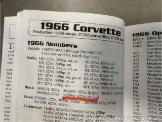 Chevrolet Corvette C2 Big Block 1966