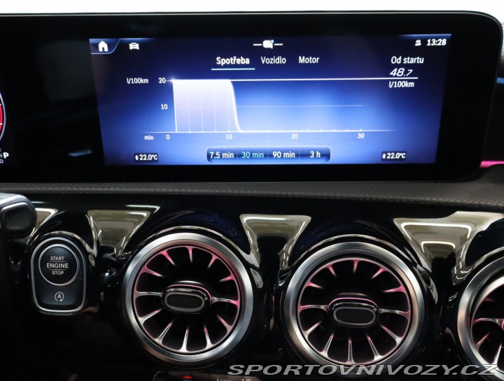 Mercedes-Benz CLA AMG Paket 200 d 2023