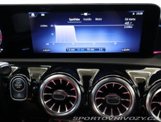 Mercedes-Benz CLA AMG Paket 200 d 2023