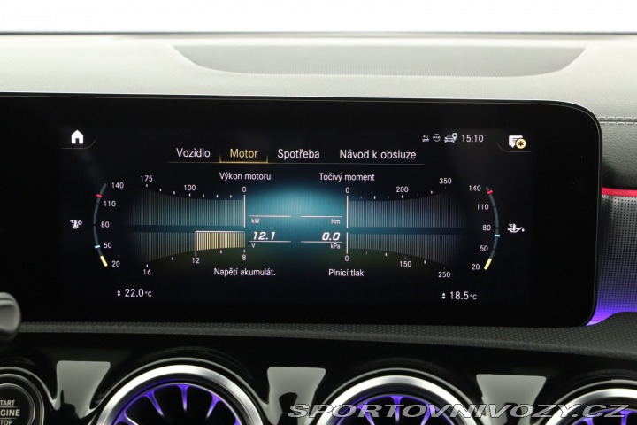 Mercedes-Benz CLA AMG Paket 200 d 2022