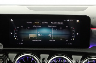 Mercedes-Benz CLA AMG Paket 200 d 2022