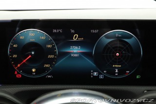 Mercedes-Benz CLA AMG Paket 200 d 2022