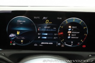 Mercedes-Benz CLA AMG 45 S AMG 4MATIC+ 2022