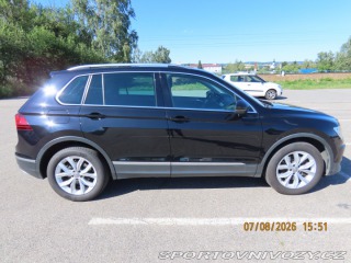 Volkswagen Tiguan R 2019