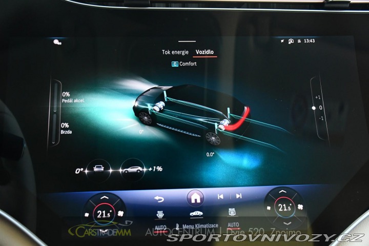 Mercedes-Benz Ostatní modely EQS 450 4MATIC AMG HYPERSCREE 2023