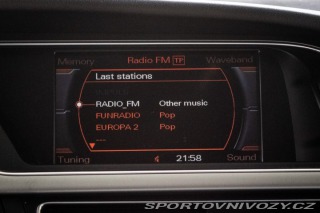 Audi A5 3.2 FSI multitronic, 195 2007