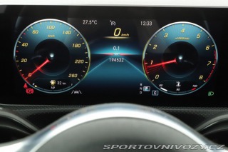 Mercedes-Benz CLA 200 2020