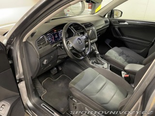 Volkswagen Ostatní modely Tiguan 2,0 Allspace 2018