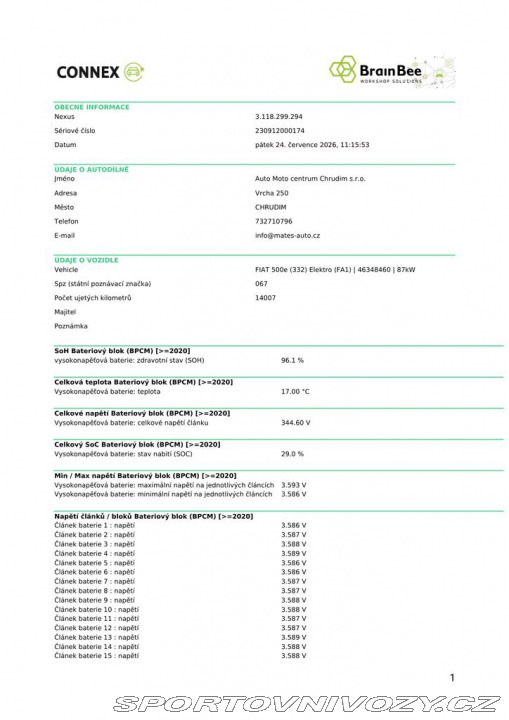 Fiat 500 500e 42 kWh, 87 kW (ODPOČ 2023