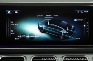 Mercedes-Benz Ostatní modely GLE Coupe AMG 450 d 4MATIC 2025