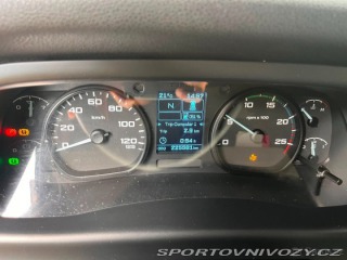 Ford Ostatní modely 12,7   Cargo 2018