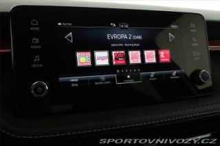 Škoda Ostatní modely Fabia 1.5 TSI, MONTE CARLO, 1.5 2025