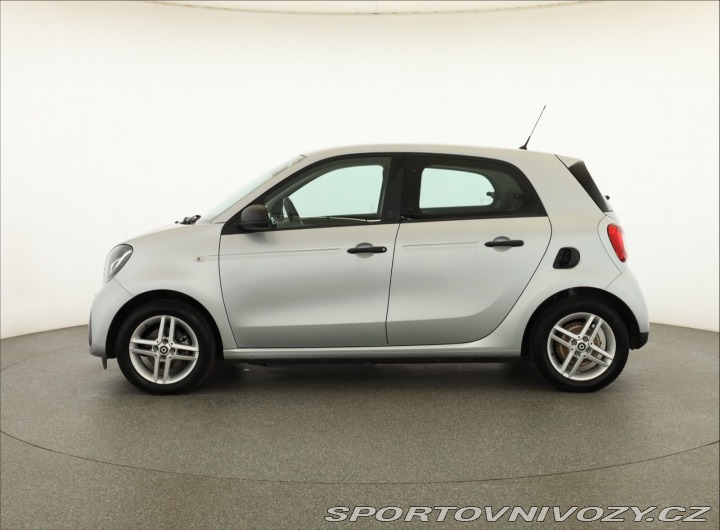 Smart Forfour EQ 2020