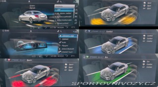 Mercedes-Benz C C400 2019