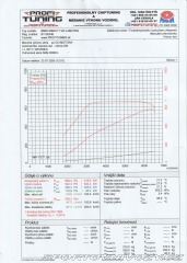 BMW X6 X6M 2011