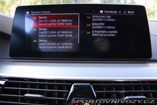 BMW M5 BMW M5 COMPETITION 2019