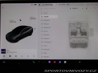 Tesla Model 3 LongRange,AWD,DualMotor 2021
