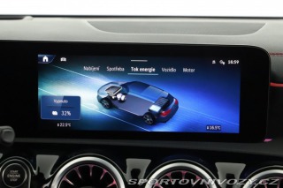 Mercedes-Benz CLA AMG Paket 250 e 2023