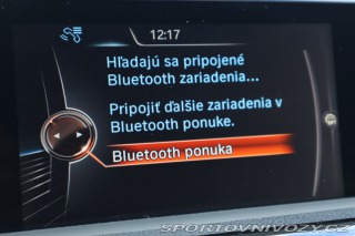 BMW 4 Gran Coupé Sport Line 420 2015