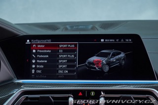 BMW X6 M competition 2021