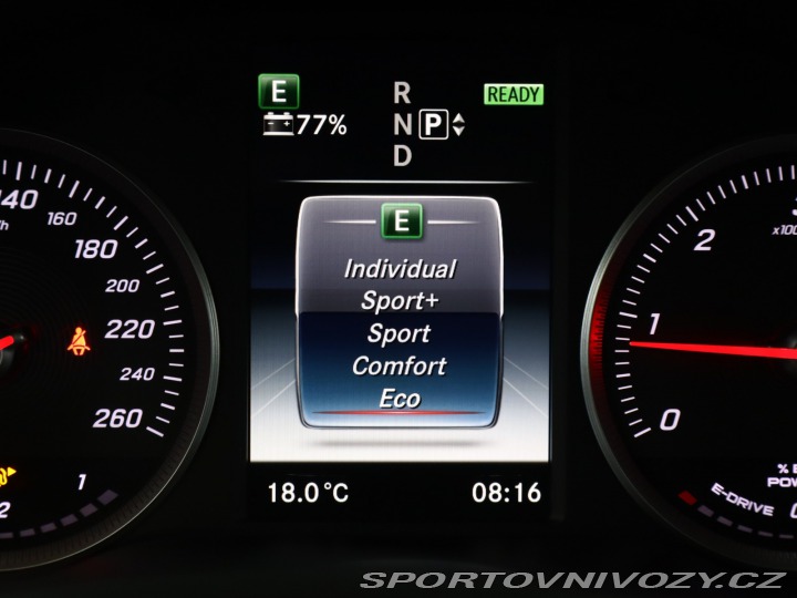 Mercedes-Benz C AMG Style C 300 h 2015