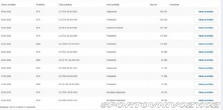 Ford Fiesta ST ST180 2017