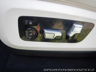 BMW X5 xDrive45e, ČR, 1. MAJ. 2021