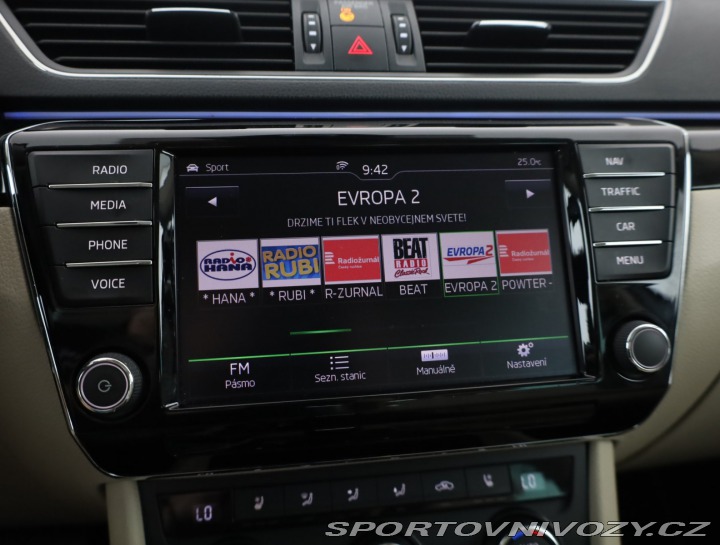 Škoda Superb Laurin&Klement 2.0 TS 2015