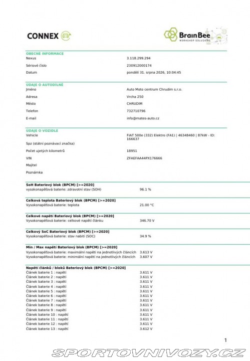 Fiat 500 500e 42kwh 87KW ICON (ODP 2023
