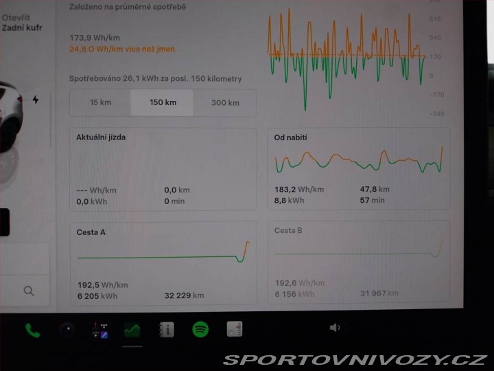 Tesla Model Y Long Range AWD 79kWh, SoH 2023