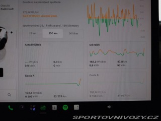 Tesla Model Y Long Range AWD 79kWh 2023