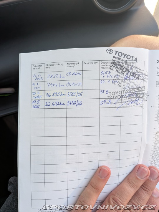 Toyota GR86  2022