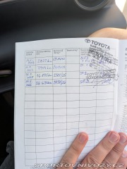 Toyota GR86 2022