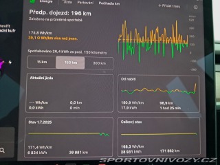 Tesla Model 3 Long Range 4WD 82kWh 2021